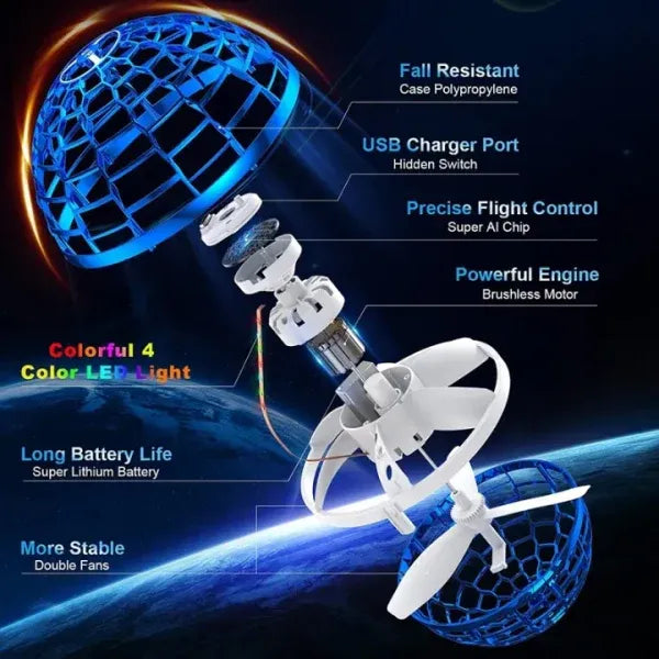 Flying Nova Pro Spinner Fidget Toy